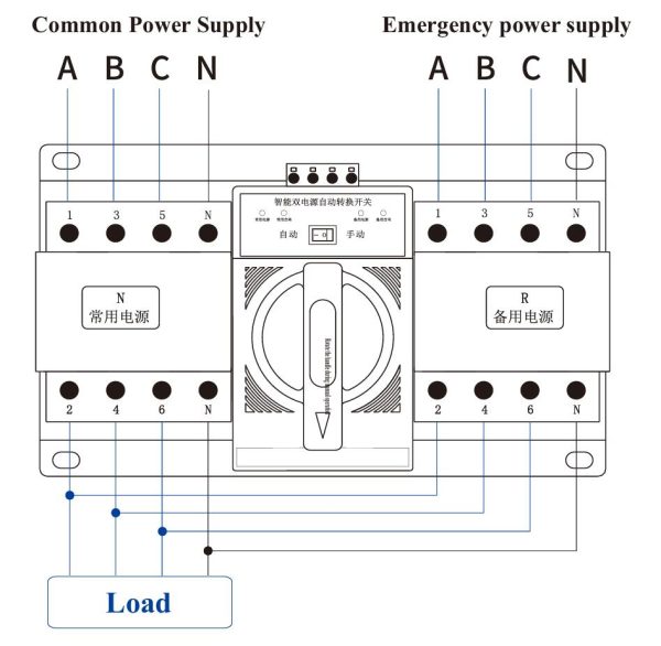 Dual power automatic swith - Image 3